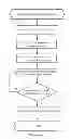 Fig. 44 - Methods and devices for transmitting/obtaining information by visible light signals
