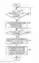 Fig. 01 - Image forming apparatus and method