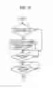 Fig. 06 - Image forming apparatus and method