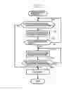 Fig. 08 - Image forming device for suppressing power consumption by fixing unit