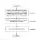 Fig. 01 - Image forming apparatus