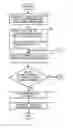 Fig. 01 - Cleaner, image forming apparatus using the cleaner, and voltage setting device