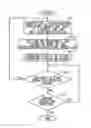 Fig. 01 - Image forming apparatus