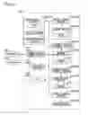Fig. 04 - Image forming apparatus