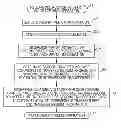 Fig. 01 - Image forming apparatus
