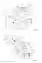 Fig. 02 - Swivel device
