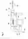 Fig. 02 - Hand Tool Operating Unit