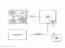 Fig. 01 - Systems and methods for transporting bio-waste