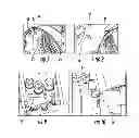 Fig. 04 - TURBINE ENGINE SHUTDOWN TEMPERATURE CONTROL SYSTEM