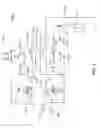 Fig. 10 - Fluid balancing systems and methods