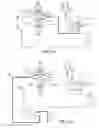 Fig. 31 - Fluid balancing systems and methods