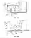 Fig. 36 - Fluid balancing systems and methods