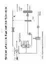 Fig. 02 - Sugar alcohol split injection conversion