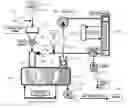 Fig. 01 - Boundary layer carbonation of trona