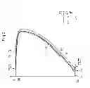 Fig. 03 - Method and an Apparatus for the Absorption of Carbon Dioxide