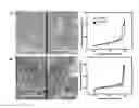 Fig. 01 - Porous nanostructured polyimide networks and methods of manufacture