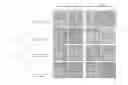 Fig. 01 - Materials and methods useful to induce cell death via methuosis