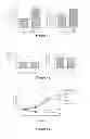 Fig. 07 - Materials and methods useful to induce cell death via methuosis