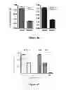 Fig. 28 - Materials and methods useful to induce cell death via methuosis