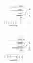 Fig. 07 - SPECIFIC BINDING PROTEINS AND USES THEREOF