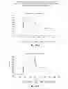 Fig. 147 - SPECIFIC BINDING PROTEINS AND USES THEREOF