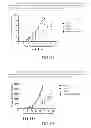 Fig. 149 - SPECIFIC BINDING PROTEINS AND USES THEREOF