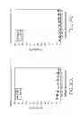 Fig. 40 - SPECIFIC BINDING PROTEINS AND USES THEREOF