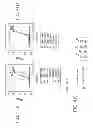 Fig. 44 - SPECIFIC BINDING PROTEINS AND USES THEREOF