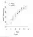 Fig. 05 - TSPO-targeting compounds and uses thereof