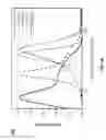 Fig. 07 - Method of reliable particle size control for preparing aqueous suspension of precious metal nanoparticles and the precious metal nanoparticle suspension prepared by the method thereof