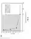 Fig. 09 - Method of reliable particle size control for preparing aqueous suspension of precious metal nanoparticles and the precious metal nanoparticle suspension prepared by the method thereof