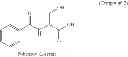 Fig. 08 - Preventing or ameliorating agent for pigmentation