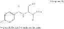 Fig. 12 - Preventing or ameliorating agent for pigmentation