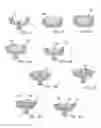 Fig. 06 - Lubricating Skin Engaging Member