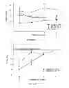 Fig. 02 - Bi-functional co-polymer use for ophthalmic and other topical and local applications