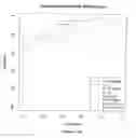 Fig. 09 - Methods of treating a subject afflicted with an autoimmune disease using predictive biomarkers of clinical response to glatiramer acetate therapy in multiple sclerosis