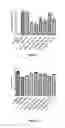 Fig. 04 - Method for treating chronic colitis and systemic sclerosis and for eliciting a protective immune reaction against human IL-6
