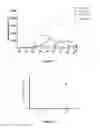 Fig. 06 - Method for treating chronic colitis and systemic sclerosis and for eliciting a protective immune reaction against human IL-6
