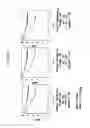 Fig. 07 - GENE EXPRESSION SIGNATURES FOR DETECTION OF UNDERLYING PHILADELPHIA CHROMOSOME-LIKE (PH-LIKE) EVENTS AND THERAPEUTIC TARGETING IN LEUKEMIA