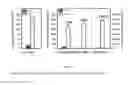 Fig. 06 - INDUCIBLE EXPRESSION CASSETTE, AND USES THEREOF