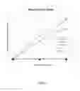 Fig. 02 - Therapies for Disorders of the Cornea and Conjunctiva