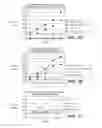Fig. 04 - METHODS OF TREATING MULTIPLE MYELOMA USING COMBINATION THERAPIES BASED ON ANTI-CS1 ANTIBODIES