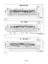 Fig. 04 - Methods of identifying critically ill patients at increased risk of development of organ failure and compounds for the treatment hereof