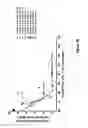 Fig. 07 - Administration of alpha4beta7 hetero-dimer-specific antibody