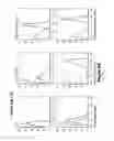 Fig. 07 - Antibody Constructs for CDH19 and CD3