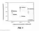 Fig. 09 - Multivalent antibodies and uses therefor
