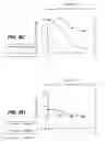 Fig. 11 - Multivalent antibodies and uses therefor