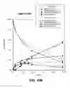 Fig. 14 - Multivalent antibodies and uses therefor