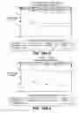 Fig. 31 - Multivalent antibodies and uses therefor