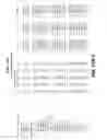 Fig. 69 - Multivalent antibodies and uses therefor